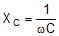 Series AC Circuit | Physics for JEE Main & Advanced
